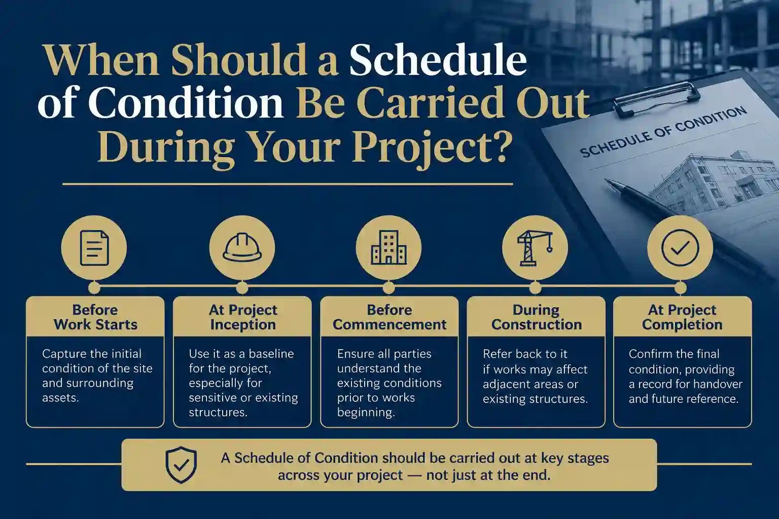 When Should a Schedule of Condition Be Carried Out During Your Project Southwark?